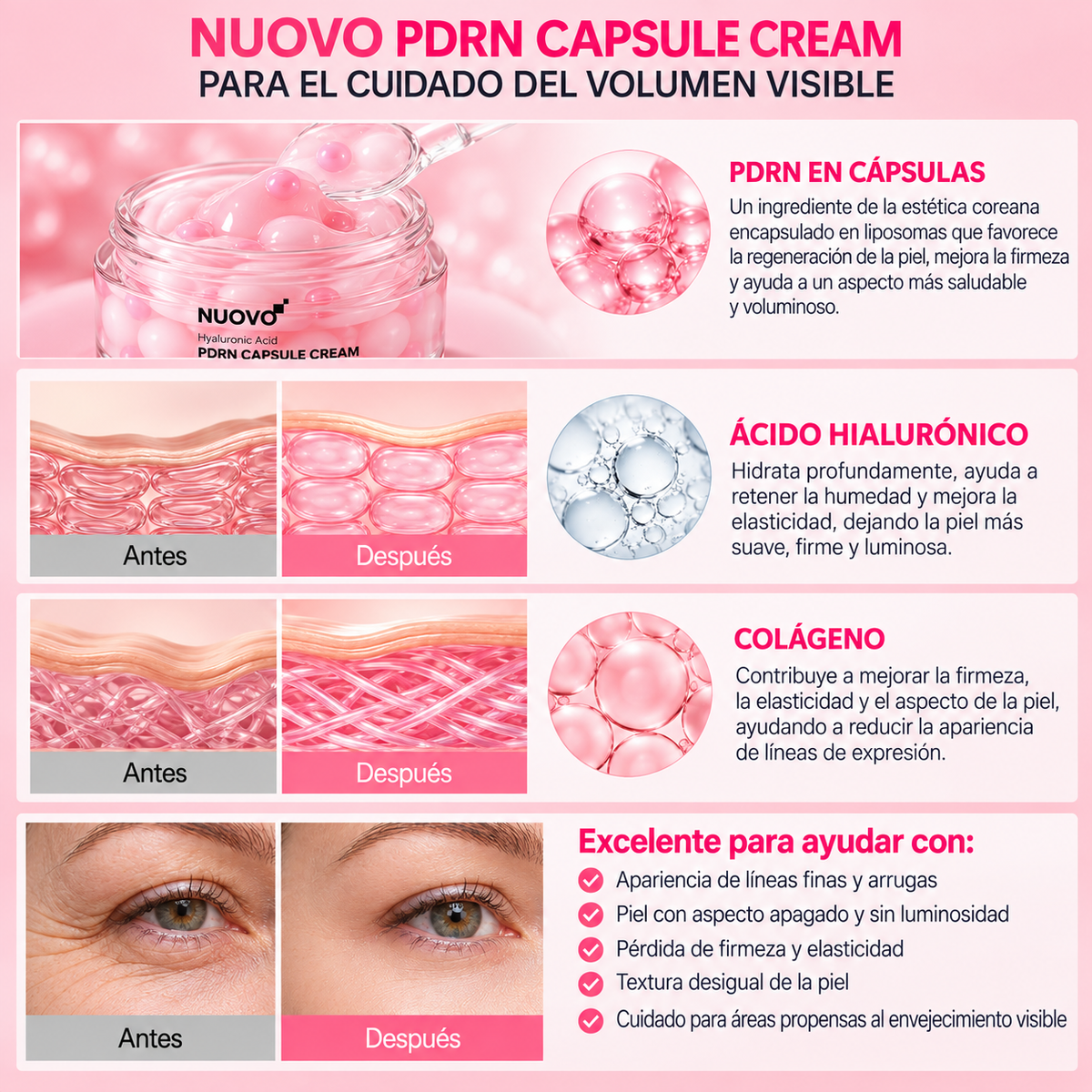 Crema en Cápsulas con PDRN - NUOVO