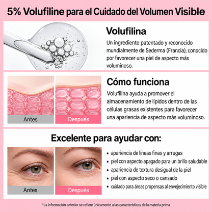 PDRN MULTI Bálsamo Volumen y Brillo Sin Agujas - NUOVO